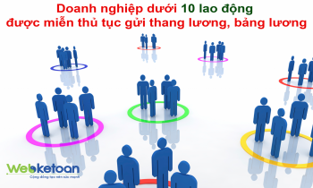 Năm 2019, có phải nộp thang bảng lương không?