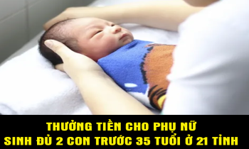 Thưởng tiền cho phụ nữ sinh đủ 2 con trước 35 tuổi