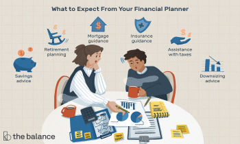 Financial Planner giúp gì cho khách hàng ?
