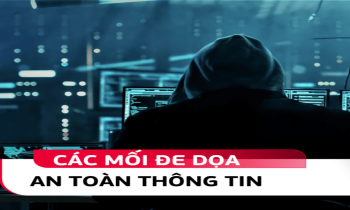 CÁC MỐI ĐE DỌA AN NINH MẠNG TRONG LĨNH VỰC KẾ TOÁN VÀ TÀI CHÍNH TẠI VIỆT NAM: MALWARE, PHISHING VÀ DDOS