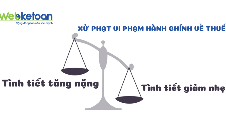 webketoan-xu-phat-vi-pham-hanh-chinh-ve-thue-01