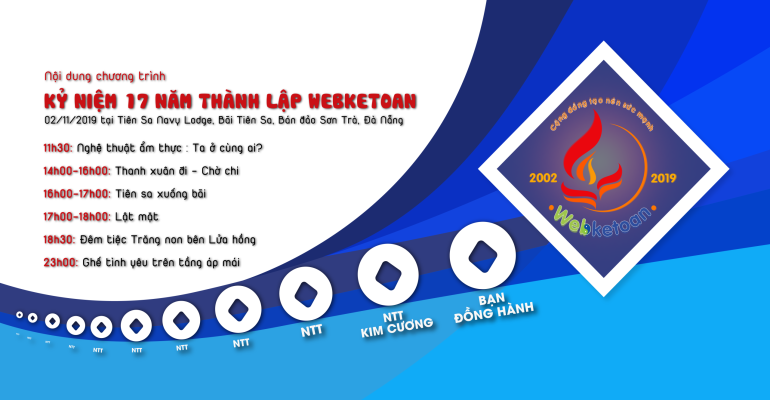Sinh nhật Webketoan 17