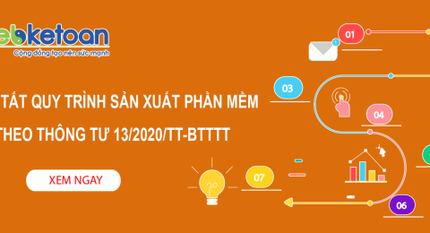 WKT-tom-tat-quy-trinh-san-xuat-phan-mem-theo-thong-tu-113-slide