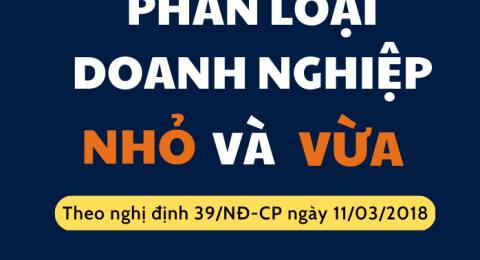 Phân loại doanh nghiệp nhỏ và vừa