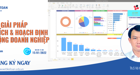Giải pháp phân tích và hoạch định hoạt động DN