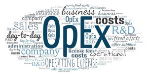 Opex là gì?
