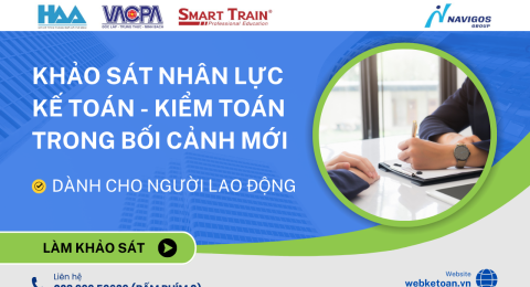 khảo sát nguồn nhân lực