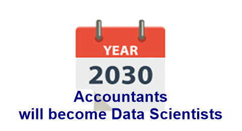 2030-1