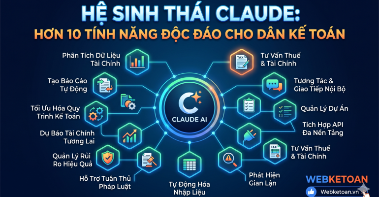 he-sinh-thai-claude