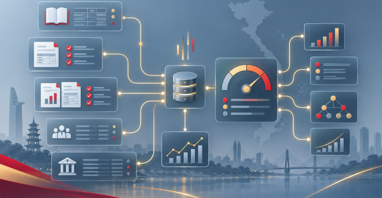 Minh họa quản lý thuế dựa trên dữ liệu và risk scoring